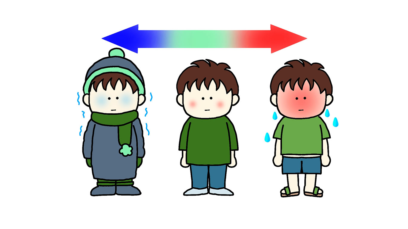 体温調節